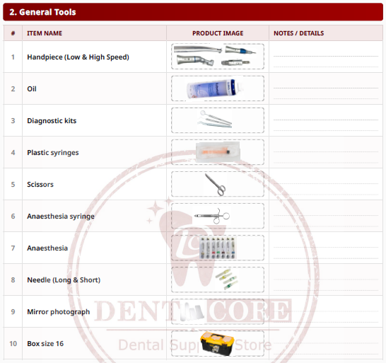 3rd year package