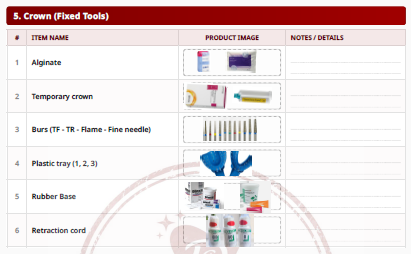 3rd year package