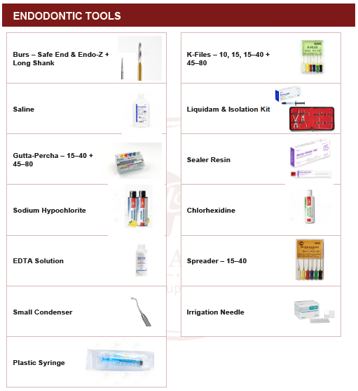 4th year package